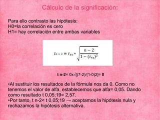 Cálculo de la significación:
Para ello contrasto las hipótesis:
H0=la correlación es cero
H1= hay correlación entre ambas variables
t n-2= 0x√[(7-2)/(1-0)2]= 0
●Al sustituir los resultados de la fórmula nos da 0. Como no
tenemos el valor de alfa, establecemos que alfa= 0,05. Dando
como resultado t 0,05;19= 2,57.
●Por tanto, t n-2< t 0,05;19 → aceptamos la hipótesis nula y
rechazamos la hipótesis alternativa.
 