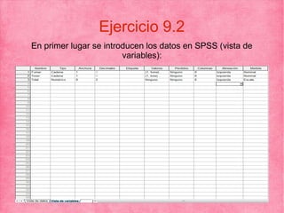 Ejercicio 9.2
En primer lugar se introducen los datos en SPSS (vista de
variables):