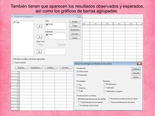 También tienen que aparecen los resultados observados y esperados,
así como los gráficos de barras agrupadas: