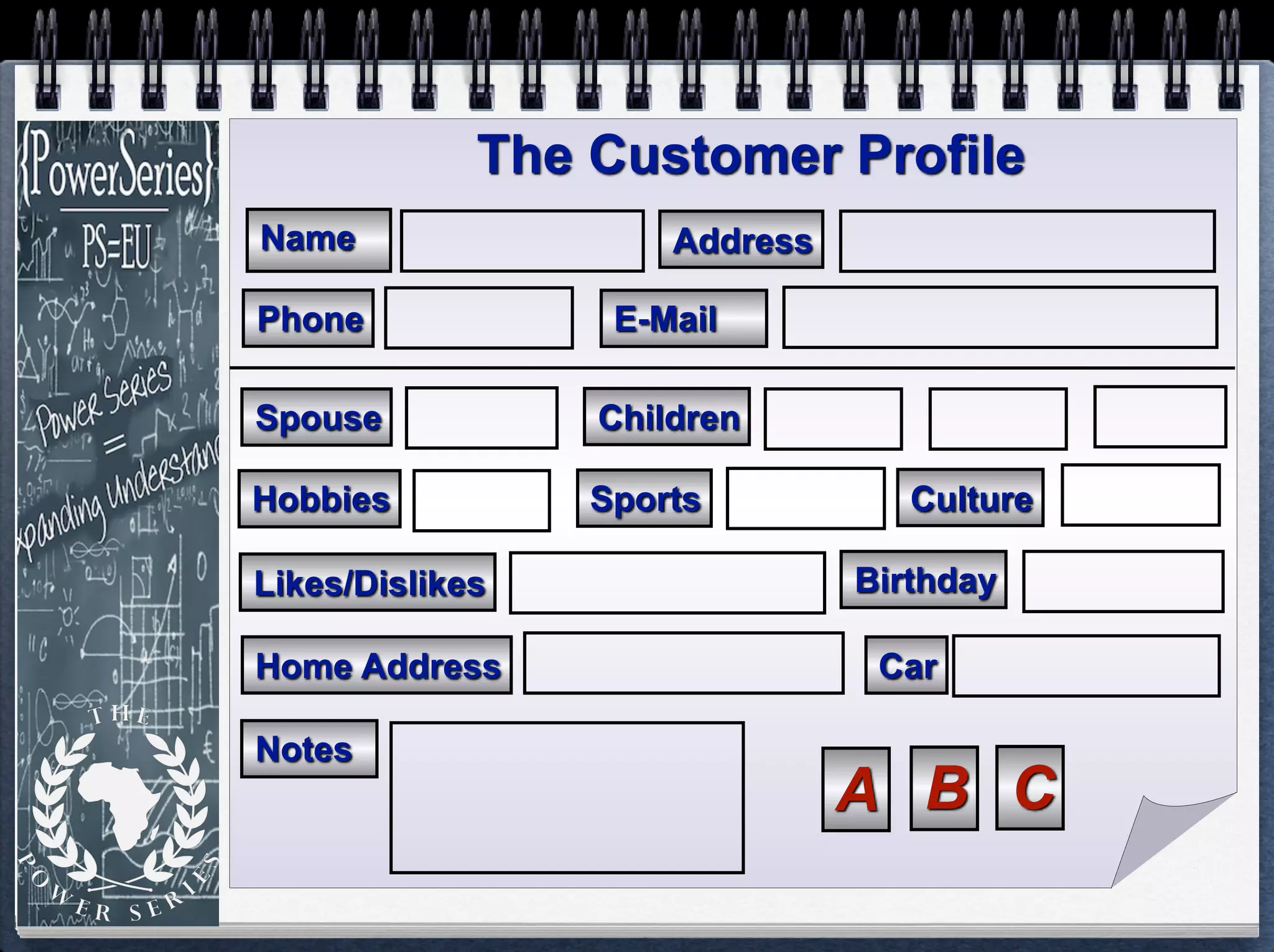 How do you keep your
customers?
The Customer Profile
Name
Notes
A B C
Address
Phone E-Mail
Spouse Children
Hobbies Sports Culture
Likes/Dislikes Birthday
Home Address Car
 