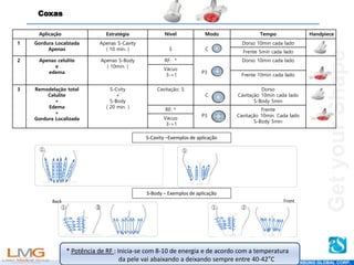 Get
your
Shape
S-Body – Exemplos de aplicação
Coxas
①
① ②
①
① ②
Back Front
Aplicação Estratégia Nível Modo Tempo Handpiece
1 Gordura Localziada
Apenas
Apenas S-Cavity
( 10 min. ) 5 C
Dorso 10min cada lado
Frente 5min cada lado
2 Apenas celulite
e
edema
Apenas S-Body
( 10min. )
RF: *
P3
Dorso 10min cada lado
Vácuo
3->1 Frente 10min cada lado
3 Remodelação total
Celulite
+
Edema
+
Gordura Localizada
S-Cvity
+
S-Body
( 20 min. )
Cavitação: 5
C
Dorso
Cavitação 10min cada lado
S-Body 5min
RF: *
P3
Frente
Cavitação 10min. Cada lado
S-Body 5min
Vácuo
3->1
S-Cavity –Exemplos de aplicação
EUNSUNG GLOBAL CORP.
* Potência de RF : Inicia-se com 8-10 de energia e de acordo com a temperatura
da pele vai abaixando a deixando sempre entre 40-42°C
 