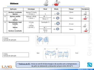 Get
your
Shape
S-Body
Exemplo de aplicação
Glúteos
Back Front
Aplicação Estratégia Nível Modo Tempo Handpiece
1 Gordura Localziada
Apenas
Apenas S-Cavity
( 10 min. ) 5 C
10min
2 Apenas celulite
e
edema
Apenas S-Body
( 10min. )
RF: *
P3 10min
Vácuo: 3
3 Remodelação total
Celulite
+
Edema
+
Gordura Localizada
S-Cvity
+
S-Body
( 20 min. )
Cavitação: 5
C 10 min
RF: *
P3 10min
Vácuo
3->1
S-Cavity
Exemplo de aplicação
①
① ②
EUNSUNG GLOBAL CORP.
* Potência de RF : Inicia-se com 8-10 de energia e de acordo com a temperatura
da pele vai abaixando a deixando sempre entre 40-42°C
 