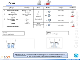 Get
your
Shape
S-Body
Exemplo de aplicação
Pernas
Aplicação Estratégia Nível Modo Tempo Handpiece
1 Gordura Localizada
Apenas
Apenas S-Cavity
( 10 min. ) 5 C
5min cada
2 Apenas celulite
e
edema
Apenas S-Body
( 10min. )
RF: *
P3 5min cada
Vácuo: 3
3 Remodelação total
Celulite
+
Edema
+
Gordura Localizada
S-Cvity
+
S-Body
( 20 min. )
Cavitação: 5
C 5min cada
RF: *
P3 5min cada
Vácuo: 3
S-Cavity
Exemplo de aplicação
EUNSUNG GLOBAL CORP.
* Potência de RF : Inicia-se com 8-10 de energia e de acordo com a temperatura
da pele vai abaixando a deixando sempre entre 40-42°C
 