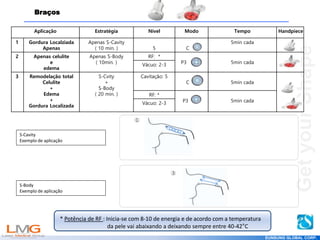 Get
your
Shape
S-Body
Exemplo de aplicação
Braços
Aplicação Estratégia Nível Modo Tempo Handpiece
1 Gordura Localziada
Apenas
Apenas S-Cavity
( 10 min. ) 5 C
5min cada
2 Apenas celulite
e
edema
Apenas S-Body
( 10min. )
RF: *
P3 5min cada
Vácuo: 2-3
3 Remodelação total
Celulite
+
Edema
+
Gordura Localizada
S-Cvity
+
S-Body
( 20 min. )
Cavitação: 5
C 5min cada
RF: *
P3 5min cada
Vácuo: 2-3
S-Cavity
Exemplo de aplicação
①
③
EUNSUNG GLOBAL CORP.
* Potência de RF : Inicia-se com 8-10 de energia e de acordo com a temperatura
da pele vai abaixando a deixando sempre entre 40-42°C
 