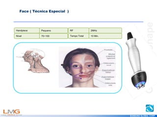 Get
your
Shape
Face ( Técnica Especial )
Handpiece RF
Tempo Total
Nível
Pequeno 2MHz
10 Min.
70~100
EUNSUNG GLOBAL CORP.
 