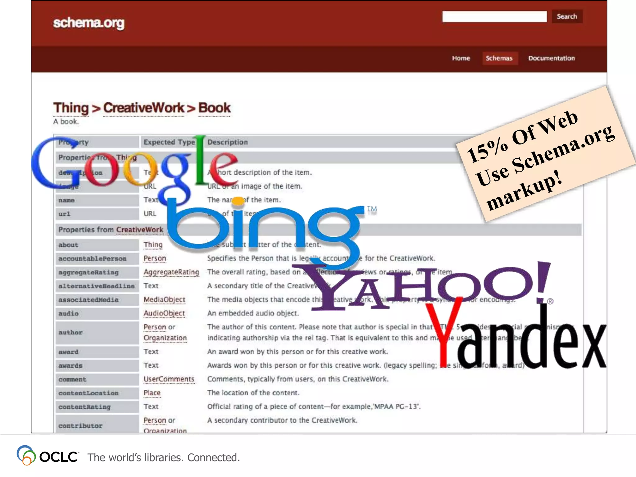 The world’s libraries. Connected.
 