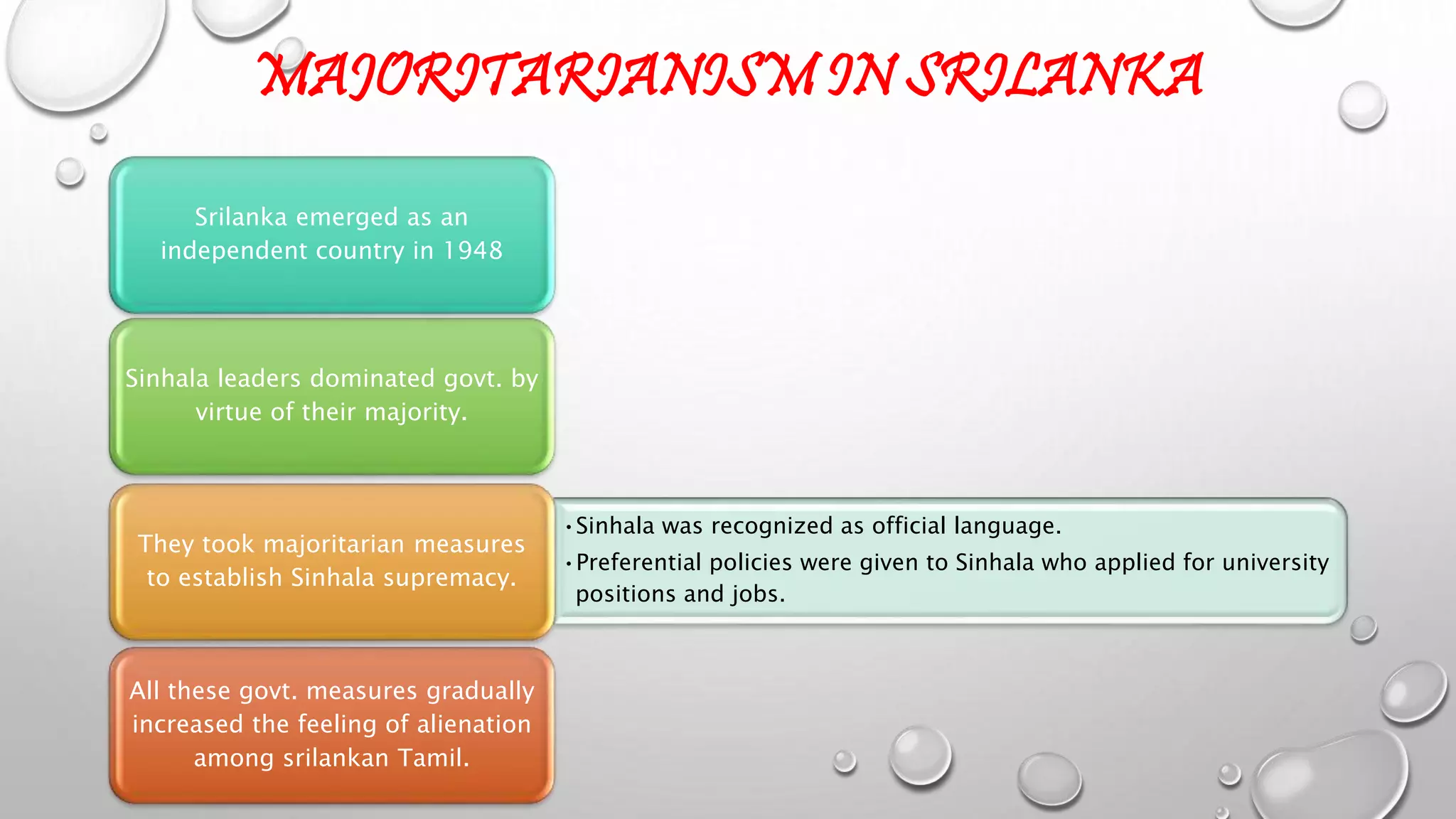 MAJORITARIANISM IN SRILANKA 
Srilanka emerged as an 
independent country in 1948 
Sinhala leaders dominated govt. by 
virtue of their majority. 
•Sinhala was recognized as official language. 
•Preferential policies were given to Sinhala who applied for university 
positions and jobs. 
They took majoritarian measures 
to establish Sinhala supremacy. 
All these govt. measures gradually 
increased the feeling of alienation 
among srilankan Tamil. 
 