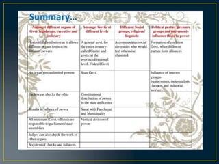 powersharing-160703075832.pptx
