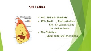 SRI LANKA
 74% - Sinhala – Buddhists
 18% - Tamil _ Hindus/Muslims
13% - Sri Lankan Tamils
5% - Indian Tamils
 7% - Christians
Speak both Tamil and Sinhala
 