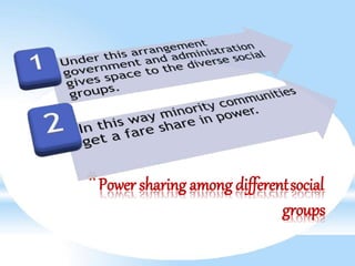 Power Sharing ch 1