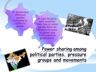 Power Sharing ch 1
