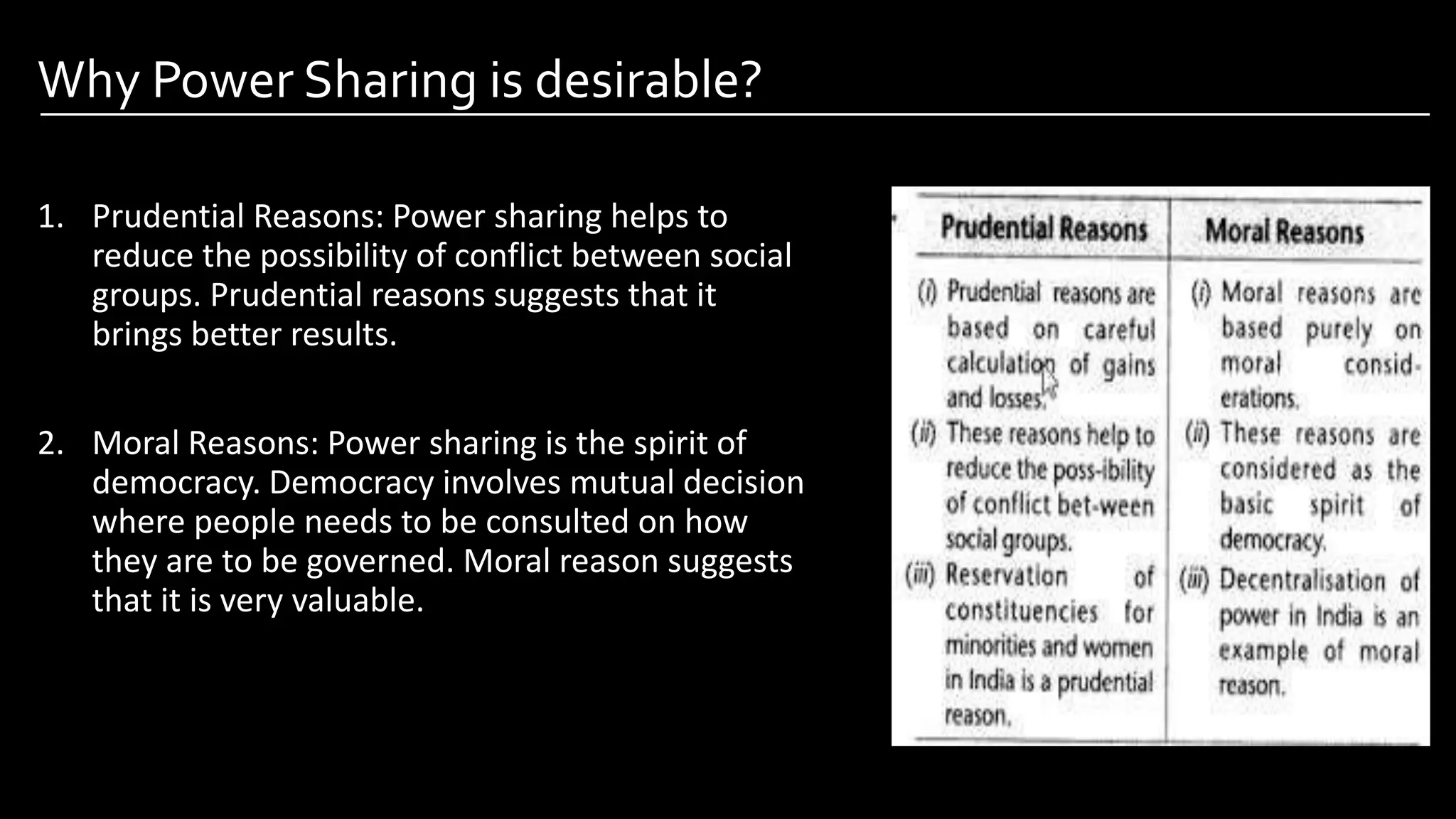 Why Power Sharing is desirable?
1. Prudential Reasons: Power sharing helps to
reduce the possibility of conflict between social
groups. Prudential reasons suggests that it
brings better results.
2. Moral Reasons: Power sharing is the spirit of
democracy. Democracy involves mutual decision
where people needs to be consulted on how
they are to be governed. Moral reason suggests
that it is very valuable.
Image by: kailashafoundation.org
Image By: toppr.com
 