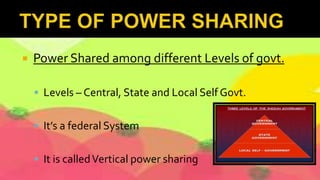  Power Shared among different Levels of govt.
 Levels – Central, State and Local Self Govt.
 It’s a federal System
 It is calledVertical power sharing
 