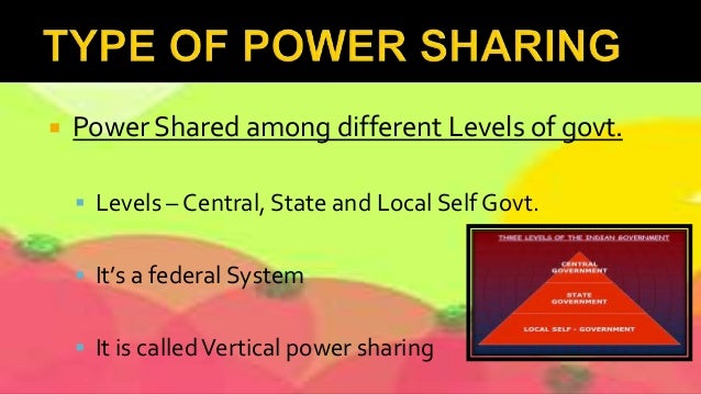 power sharing ppt presentation