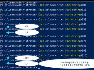 CR
LF
CR
LF
Out-String は受け取った出力を
「ひとまとまりの文字列」にする
 