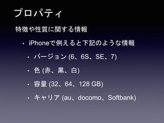 プロパティ
特徴や性質に関する情報
• iPhoneで例えると下記のような情報
• バージョン (6、6S、SE、7)
• 色 (赤、黒、白)
• 容量 (32、64、128 GB)
• キャリア (au、docomo、Softbank)
 