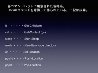 各コマンドレットに用意された省略系。
Unixのコマンドを意識して作られている。下記は抜粋。
ls ・・・・・Get-Childitem
cat ・・・・・Get-Content (gc)
sleep ・・・・Start-Sleep
mkdir ・・・・New-Item -type directory
cd ・・・・・Set-Location
pushd・・・・Push-Location
popd ・・・・Pop-Location
 