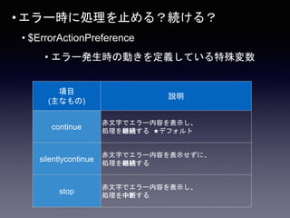 •エラー時に処理を止める？続ける？
• $ErrorActionPreference
• エラー発生時の動きを定義している特殊変数
項目
(主なもの)
説明
continue
赤文字でエラー内容を表示し、
処理を継続する ★デフォルト
silentlycontinue
赤文字でエラー内容を表示せずに、
処理を継続する
stop
赤文字でエラー内容を表示し、
処理を中断する
 