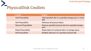 Code Focused Training
PhysicalDisk Cmdlets
Cmdlet Action
Add-PhysicalDisk Adds specified disk to a specified storage pool or virtual
disk
Get-PhysicalDisk Retrieves all physical disk(s)
Remove-PhysicalDisk Remove specified physical disk from specified storage
pool
Reset-PhysicalDisk Reset status of a physical disk in a storage space
Set-PhysicalDisk Modifies attributes of a specified physical disk
© Syed Awase 2015-16 - PowerShell Ground Up! 38
 