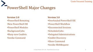 Code Focused Training
PowerShell Major Changes
Version 2.O
•PowerShell Remoting
•New PowerShell ISE
•PowerShell Modules
•Background Jobs
•Many new Cmdlets
•Invoke-Command
Version 3.0
•Overhauled PowerShell ISE
•PowerShell Workflow
•Disconnected Sessions
•Scheduled Jobs
•Delegated Administrations
•Cmdlet Discovery
•Show-Command
•Invoke-WebRequest
© Syed Awase 2015-16 - PowerShell Ground Up! 8
 