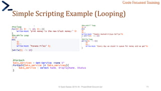 Code Focused Training
Simple Scripting Example (Looping)
© Syed Awase 2015-16 - PowerShell Ground Up! 71
 