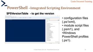 Code Focused Training
PowerShell –Integrated Scripting Environment
© Syed Awase 2015-16 - PowerShell Ground Up! 10
• configuration files
(.ps1xml),
• module script files
(.psm1), and
•Windows
PowerShell profiles
(.ps1).
$PSVersionTable - to get the version
 