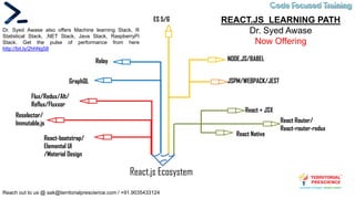 Code Focused Training
Code Focused Training
React.js Ecosystem
ES 5/6
JSPM/WEBPACK/JEST
NODE.JS/BABEL
React + JSX
React Router/
React-router-redux
Relay
React Native
GraphQL
Flux/Redux/Alt/
Reflux/Fluxxor
React-bootstrap/
Elemental UI
/Material Design
Reselector/
Immutable.js
Dr. Syed Awase also offers Machine learning Stack, R
Statistical Stack, .NET Stack, Java Stack, RaspberryPi
Stack. Get the pulse of performance from here
http://bit.ly/2hhNg58
Reach out to us @ sak@territorialprescience.com / +91.9035433124
REACT.JS LEARNING PATH
Dr. Syed Awase
Now Offering
 