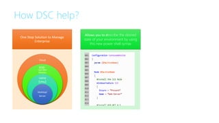 How DSC help?
One Stop Solution to Manage
Enterprise
Allows you to describe the desired
state of your environment by using
this new power shell syntax
Option of correcting configuration
drift when it occurs, or just report
on configuration drift, to ley it know
to admins that it has occurred
Cloud
BYOD -
non-Win
Devices
Laptop
(VPNs)
Desktop/
Server
 