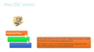 How DSC works?
Authoring Phase
In this phase Admin creates the DSC configuration locally, through
PowerShell or by third party languages/tools.
The output is one or more MOF (Management Object Format)
files, the format which is consumable by DSC.
 