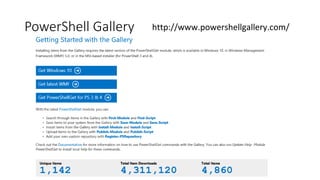 PowerShell Gallery http://www.powershellgallery.com/
 