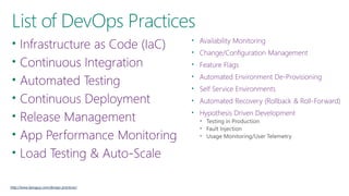 •
•
•
•
•
•
•
•
•
•
•
•
•
•
http://www.itproguy.com/devops-practices/
 