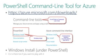 https://azure.microsoft.com/downloads/
PowerShell Command-Line Tool for Azure
 