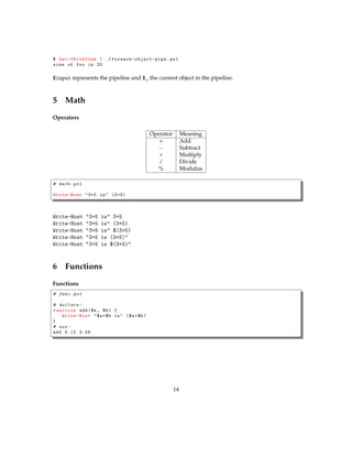 $ Get-ChildItem | ./ foreach-object-pipe .ps1
size of foo is 20
$input represents the pipeline and $_ the current object in the pipeline.
5 Math
Operators
Operator Meaning
+ Add
− Subtract
* Multiply
/ Divide
% Modulus
# math.ps1
Write-Host "3+5 is" (3+5)
Write-Host "3+5 is" 3+5
Write-Host "3+5 is" (3+5)
Write-Host "3+5 is" $(3+5)
Write-Host "3+5 is (3+5)"
Write-Host "3+5 is $(3+5)"
6 Functions
Functions
# func.ps1
# declare :
function add($a , $b) {
Write-Host "$a+$b is" ($a+$b)
}
# use:
add 5.12 2.56
14
 