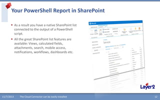 Improve PowerShell reporting using SharePoint lists for results | PPT