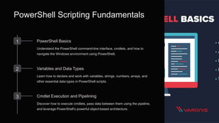 PowerShell-Scripting-Training-in-Bangalore | PPT