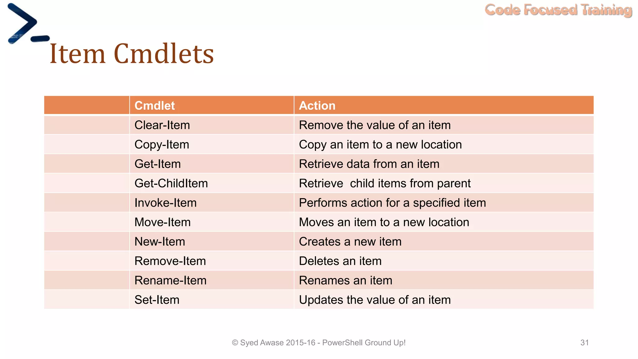 Code Focused Training
Item Cmdlets
Cmdlet Action
Clear-Item Remove the value of an item
Copy-Item Copy an item to a new location
Get-Item Retrieve data from an item
Get-ChildItem Retrieve child items from parent
Invoke-Item Performs action for a specified item
Move-Item Moves an item to a new location
New-Item Creates a new item
Remove-Item Deletes an item
Rename-Item Renames an item
Set-Item Updates the value of an item
© Syed Awase 2015-16 - PowerShell Ground Up! 31
 