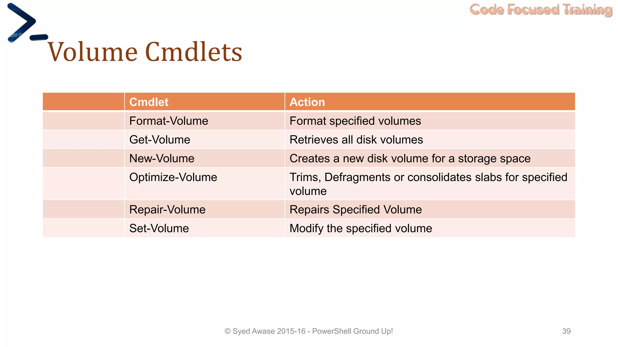 Code Focused Training
Volume Cmdlets
Cmdlet Action
Format-Volume Format specified volumes
Get-Volume Retrieves all disk volumes
New-Volume Creates a new disk volume for a storage space
Optimize-Volume Trims, Defragments or consolidates slabs for specified
volume
Repair-Volume Repairs Specified Volume
Set-Volume Modify the specified volume
© Syed Awase 2015-16 - PowerShell Ground Up! 39
 