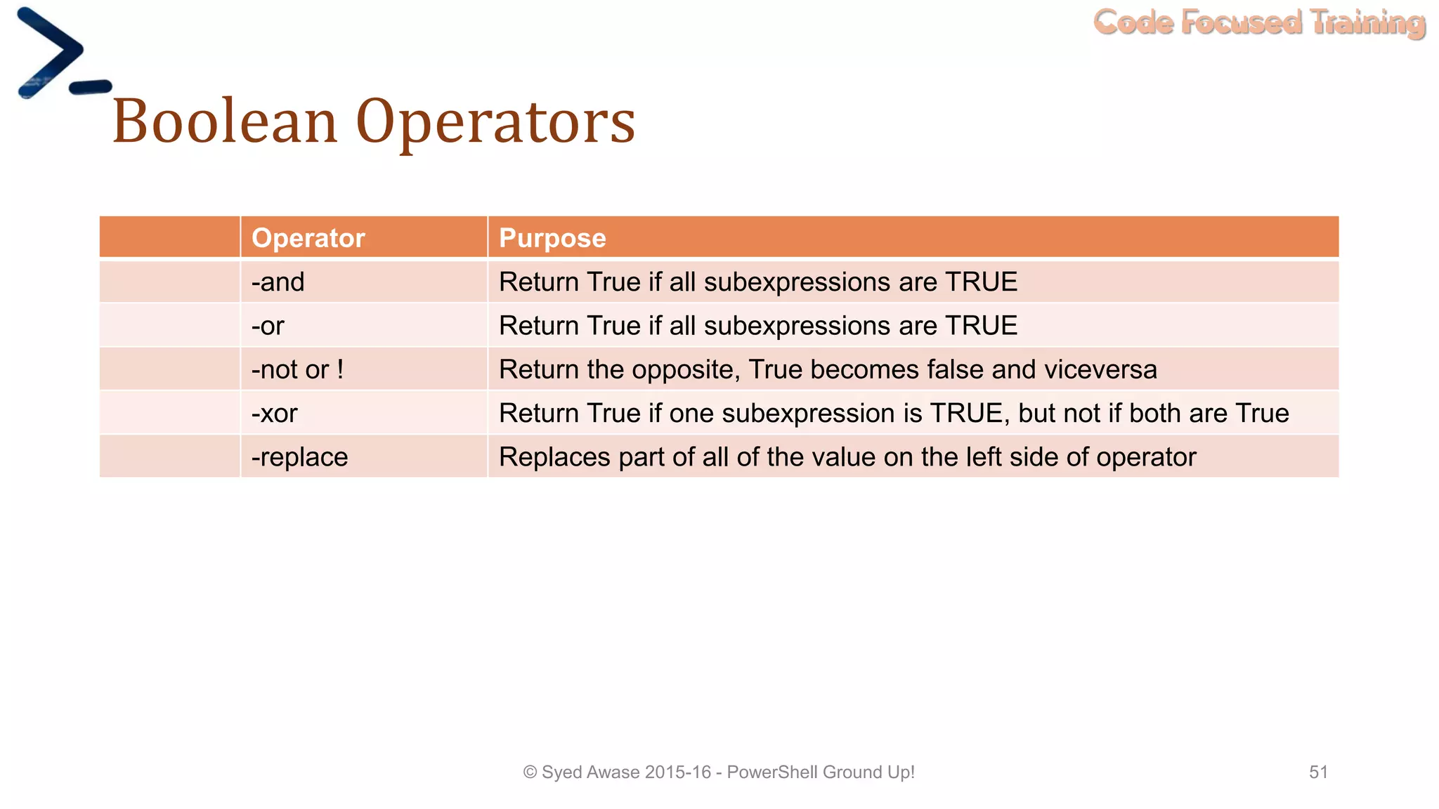 Code Focused Training
Boolean Operators
Operator Purpose
-and Return True if all subexpressions are TRUE
-or Return True if all subexpressions are TRUE
-not or ! Return the opposite, True becomes false and viceversa
-xor Return True if one subexpression is TRUE, but not if both are True
-replace Replaces part of all of the value on the left side of operator
© Syed Awase 2015-16 - PowerShell Ground Up! 51
 