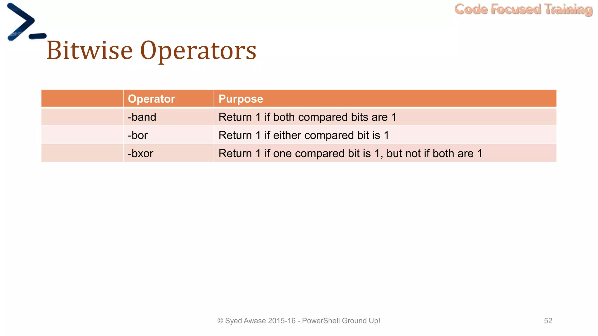 Code Focused Training
Bitwise Operators
Operator Purpose
-band Return 1 if both compared bits are 1
-bor Return 1 if either compared bit is 1
-bxor Return 1 if one compared bit is 1, but not if both are 1
© Syed Awase 2015-16 - PowerShell Ground Up! 52
 