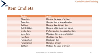 Code Focused Training
Item Cmdlets
Cmdlet Action
Clear-Item Remove the value of an item
Copy-Item Copy an item to a new location
Get-Item Retrieve data from an item
Get-ChildItem Retrieve child items from parent
Invoke-Item Performs action for a specified item
Move-Item Moves an item to a new location
New-Item Creates a new item
Remove-Item Deletes an item
Rename-Item Renames an item
Set-Item Updates the value of an item
© Syed Awase 2015-16 - PowerShell Ground Up! 31
 