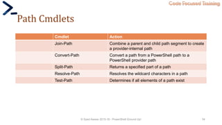 Code Focused Training
Path Cmdlets
Cmdlet Action
Join-Path Combine a parent and child path segment to create
a provider-internal path
Convert-Path Convert a path from a PowerShell path to a
PowerShell provider path
Split-Path Returns a specified part of a path
Resolve-Path Resolves the wildcard characters in a path
Test-Path Determines if all elements of a path exist
© Syed Awase 2015-16 - PowerShell Ground Up! 34
 