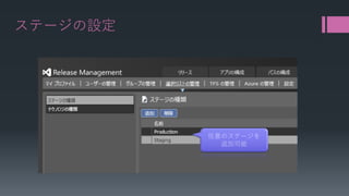ステージの設定 
任意のステージを 
追加可能  