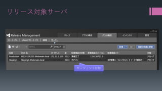 リリース対象サーバ 
エージェント有無  