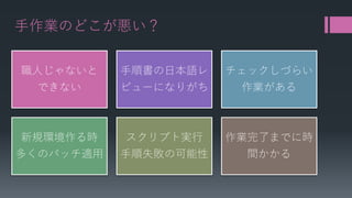 手作業のどこが悪い？ 
職人じゃないと できない 
手順書の日本語レ ビューになりがち 
チェックしづらい 作業がある 
新規環境作る時 多くのパッチ適用 
スクリプト実行 手順失敗の可能性 
作業完了までに時 間かかる  