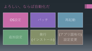 よろしい、ならば自動化だ 
OS設定 
パッチ 
再起動 
追加設定 
発行 (インストール) 
(アプリ固有の) 設定変更  