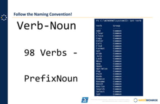 PowerShell Best Practices | PPT