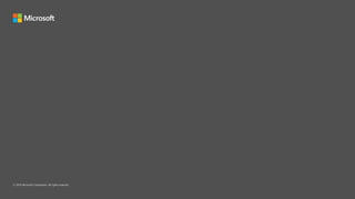 PowerShell Best Practices and Resources | PPT