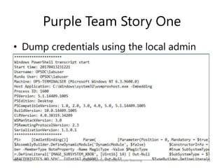 Purple Team Story One
• Dump credentials using the local admin
access
Nikhil Mittal 22PowerShell for Practical Purple Teaming
 