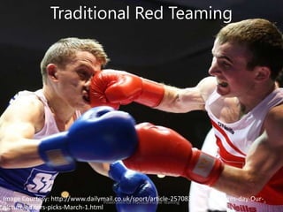 Traditional Red Teaming
Image Courtesy: http://www.dailymail.co.uk/sport/article-2570835/Sport-images-day-Our-
picture-editors-picks-March-1.html
Nikhil Mittal 4PowerShell for Practical Purple Teaming
 